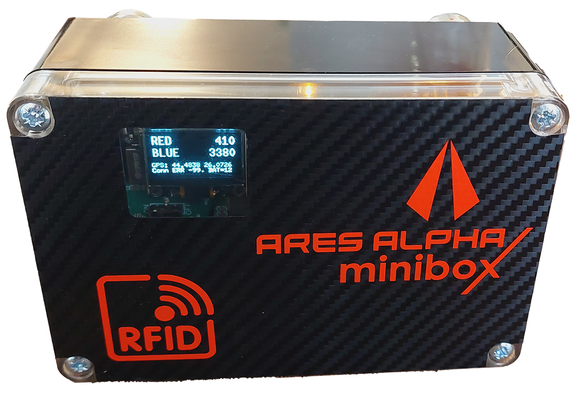 Minibox – Ares Alpha Shop
